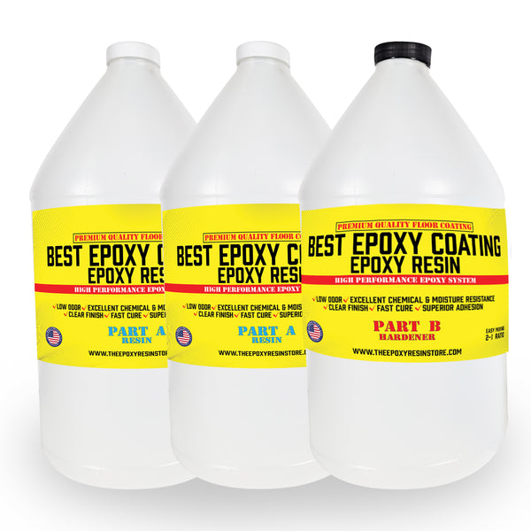 Contact Us – The Epoxy Resin Store